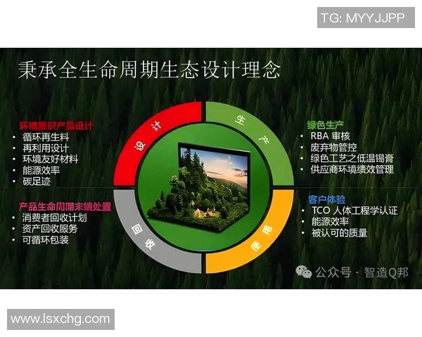 以生态保护与可持续发展为导向的绿色城市建设路径探析